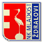 Mladost Zdralovi