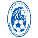 Nữ Ironi Ramat Hasharon