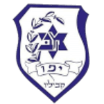 Maccabi Kabilio Jaffa