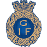 Gefle IF