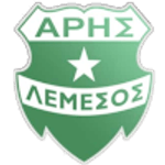 Aris Limassol