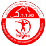 Hapoel Jerusalem