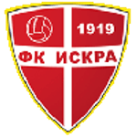 FK Iskra Danilovgrad