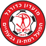 Hapoel Ramat Gan FC