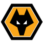 U21 Wolves