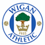 U21 Wigan Athletic