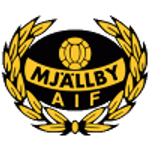 Mjallby AIF