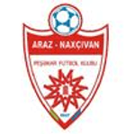 Araz Nakhchivan