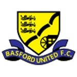 Basford Utd