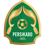 Persikabo