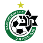 Maccabi Haifa U19