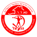 Hapoel Jerusalem Malka U19