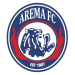 Arema Malang