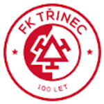Fotbal Trinec