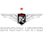 Bangkok United FC