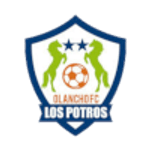 Olancho FC
