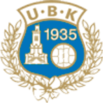 Utsiktens BK