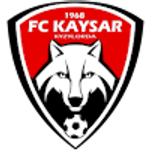 Kaisar Kyzylorda