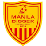 Manila Digger FC
