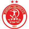 Hapoel Tel Aviv (W)