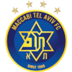 Maccabi Tel Aviv