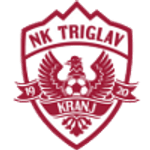 Triglav Gorenjska
